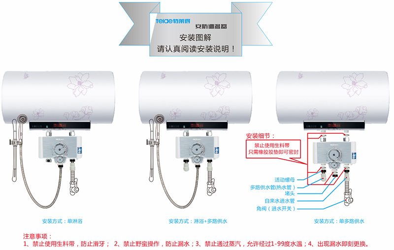 安防调温器安装示意图.jpg